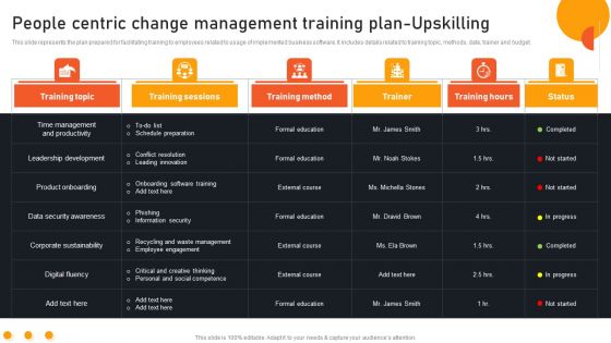 Transform Management Instruction Schedule People Centric Change Management Training Guidelines PDF