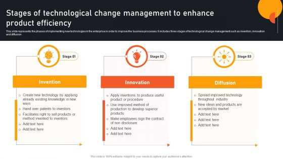 Transform Management Instruction Schedule Stages Of Technological Change Management Sample PDF