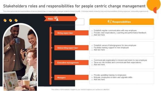 Transform Management Instruction Schedule Stakeholders Roles And Responsibilities Ideas PDF