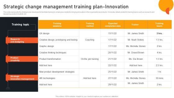 Transform Management Instruction Schedule Strategic Change Management Innovation Microsoft PDF