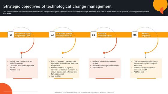 Transform Management Instruction Schedule Strategic Objectives Of Technological Change Background PDF