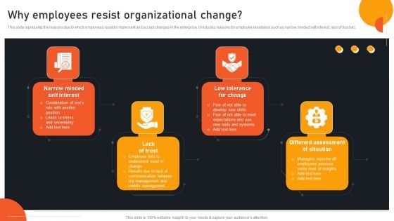 Transform Management Instruction Schedule Why Employees Resist Organizational Change Professional PDF