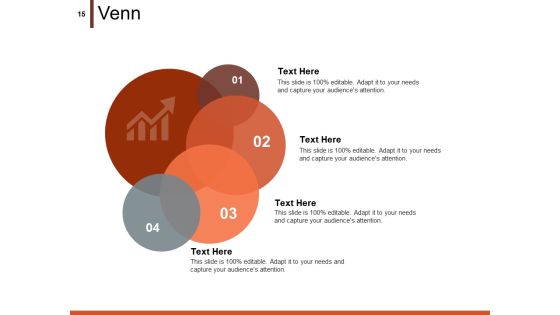Transformation Chart Ppt PowerPoint Presentation Complete Deck With Slides Slide15