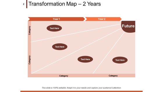 Transformation Chart Ppt PowerPoint Presentation Complete Deck With Slides Slide02