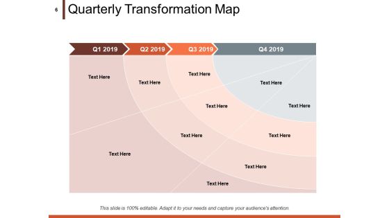 Transformation Chart Ppt PowerPoint Presentation Complete Deck With Slides Slide06