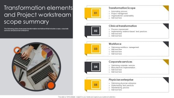 Transformation Elements And Project Workstream Scope Summary Themes PDF