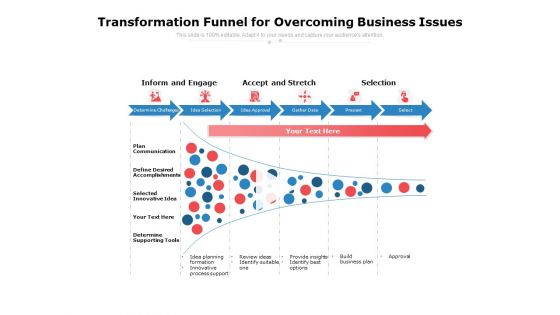 Transformation Funnel For Overcoming Business Issues Ppt PowerPoint Presentation Layouts Graphics PDF Transformation Funnel For Overcoming Business Issues Ppt PowerPoint Presentation Layouts Graphics PDF