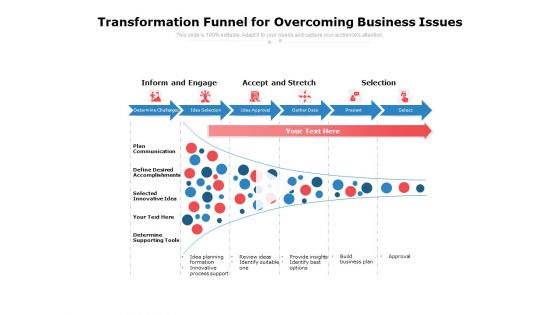 Transformation Funnel For Overcoming Business Issues Ppt PowerPoint Presentation Layouts Graphics PDF