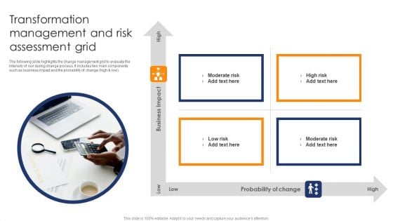 Transformation Management And Risk Assessment Grid Themes PDF