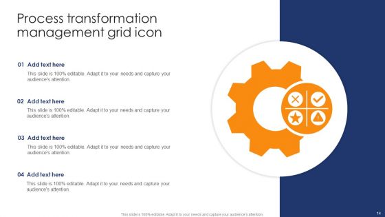 Transformation Management Grid Ppt PowerPoint Presentation Complete Deck With Slides
