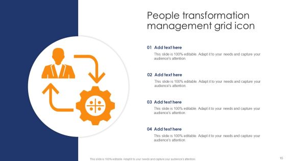 Transformation Management Grid Ppt PowerPoint Presentation Complete Deck With Slides Slide15