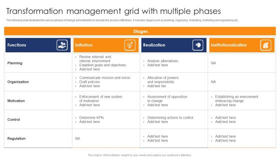 Transformation Management Grid With Multiple Phases Diagrams PDF