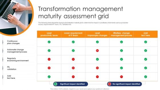 Transformation Management Maturity Assessment Grid Topics PDF