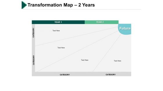 Transformation Map 2 Years Ppt PowerPoint Presentation Icon Background Image Transformation Map 2 Years Ppt PowerPoint Presentation Icon Background Image