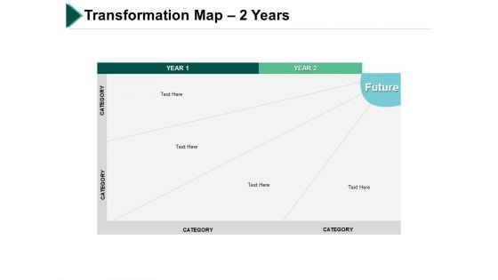 Transformation Map 2 Years Ppt PowerPoint Presentation Icon Background Image