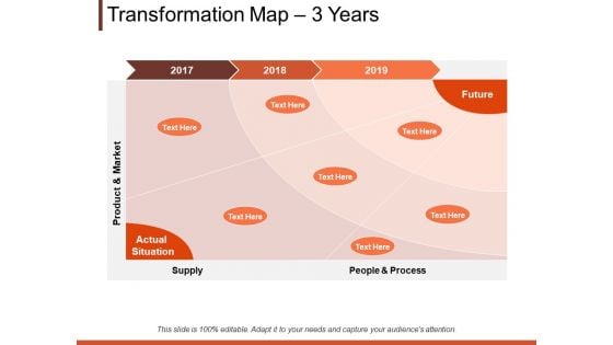 Transformation Map 3 Years Planning Ppt PowerPoint Presentation Outline Examples
