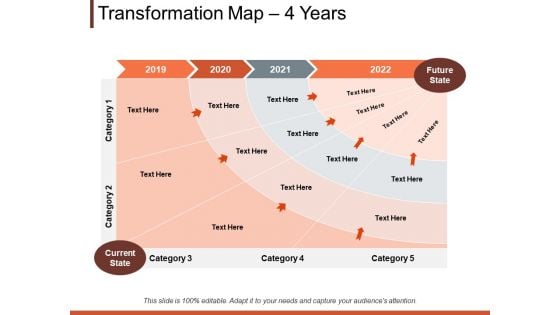 Transformation Map 4 Years Ppt PowerPoint Presentation File Designs Download