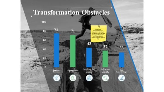 Transformation Obstacles Ppt PowerPoint Presentation Summary Microsoft