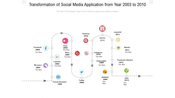 Transformation Of Social Media Application From Year 2003 To 2010 Ppt PowerPoint Presentation Infographics Display PDF
