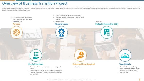 Transformation Plan Overview Of Business Transition Project Ppt Gallery Display PDF