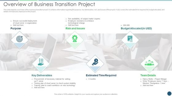 Transformation Plan Overview Of Business Transition Project Ppt PowerPoint Presentation Gallery Skills PDF