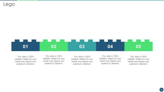 Transformation Plan Ppt PowerPoint Presentation Complete Deck Slide50