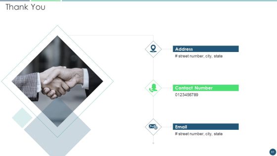 Transformation Plan Ppt PowerPoint Presentation Complete Deck Slide61