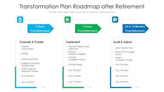 Transformation Plan Roadmap After Retirement Ppt PowerPoint Presentation Gallery Master Slide PDF