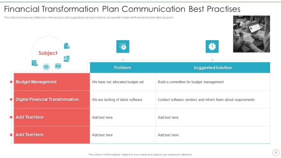 Transformation Program Communication Tactics Ppt PowerPoint Presentation Complete Deck With Slides Slide02