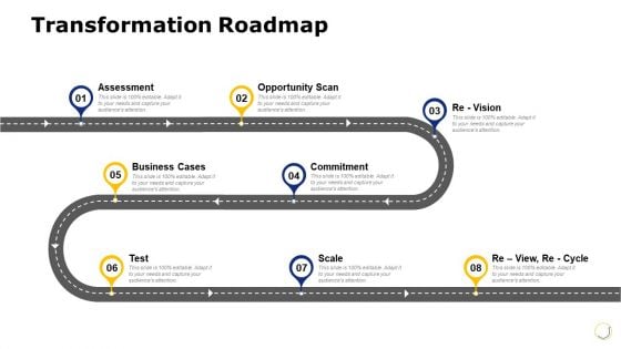 Transformation Roadmap Assessment Ppt PowerPoint Presentation Pictures Example