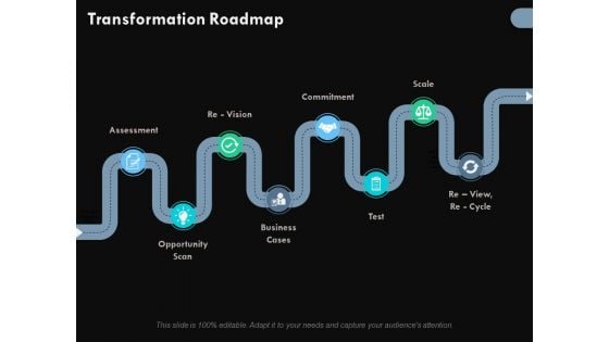 Transformation Roadmap Ppt PowerPoint Presentation Slides Ideas