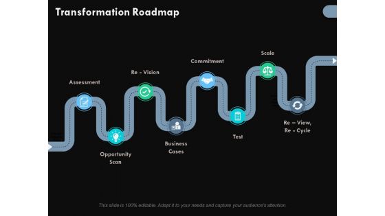 Transformation Roadmap Ppt PowerPoint Presentation Slides Ideas Transformation Roadmap Ppt PowerPoint Presentation Slides Ideas