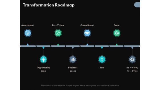 Transformation Roadmap Process Ppt PowerPoint Presentation Icon Show