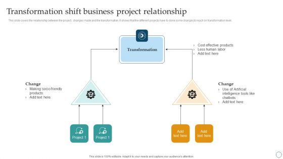 Transformation Shift Business Project Relationship Ppt PowerPoint Presentation Lists PDF