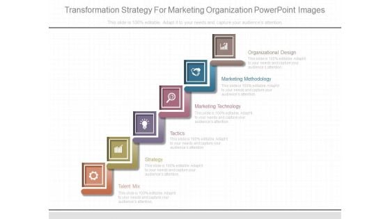 Transformation Strategy For Marketing Organization Powerpoint Images