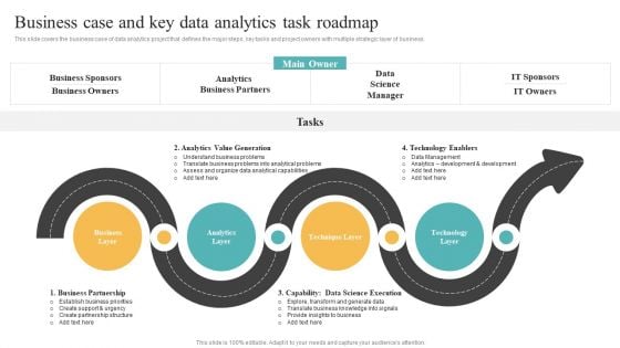 Transformation Toolkit Competitive Intelligence Information Analysis Business Case And Key Data Analytics Mockup PDF