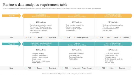 Transformation Toolkit Competitive Intelligence Information Analysis Business Data Analytics Requirement Table Elements PDF