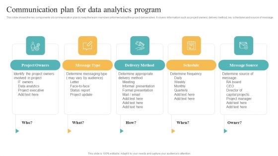 Transformation Toolkit Competitive Intelligence Information Analysis Communication Plan For Data Information PDF Transformation Toolkit Competitive Intelligence Information Analysis Communication Plan For Data Information PDF
