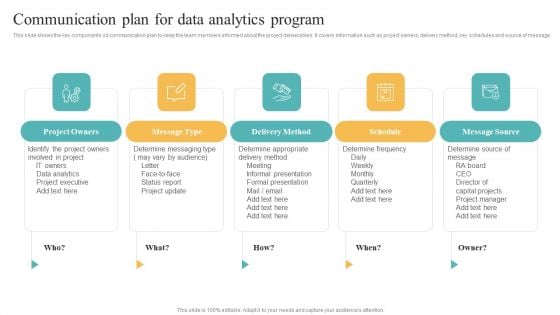 Transformation Toolkit Competitive Intelligence Information Analysis Communication Plan For Data Information PDF