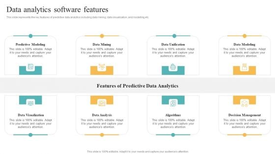Transformation Toolkit Competitive Intelligence Information Analysis Data Analytics Software Features Template PDF