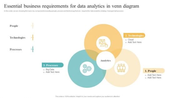 Transformation Toolkit Competitive Intelligence Information Analysis Essential Business Requirements For Data Analytics Summary PDF