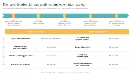 Transformation Toolkit Competitive Intelligence Information Analysis Key Consideration For Data Analytics Portrait PDF