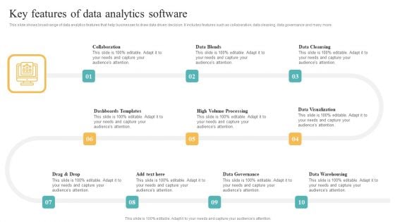 Transformation Toolkit Competitive Intelligence Information Analysis Key Features Of Data Analytics Software Elements PDF