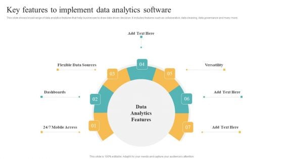 Transformation Toolkit Competitive Intelligence Information Analysis Key Features To Implement Data Analytics Software Pictures PDF