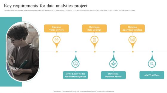 Transformation Toolkit Competitive Intelligence Information Analysis Key Requirements For Data Analytics Project Formats PDF