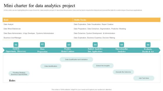 Transformation Toolkit Competitive Intelligence Information Analysis Mini Charter For Data Analytics Project Download PDF Transformation Toolkit Competitive Intelligence Information Analysis Mini Charter For Data Analytics Project Download PDF