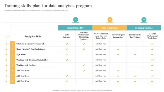 Transformation Toolkit Competitive Intelligence Information Analysis Training Skills Plan For Data Analytics Program Ideas PDF