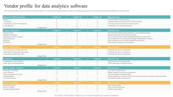 Transformation Toolkit Competitive Intelligence Information Analysis Vendor Profile For Data Analytics Software Sample PDF