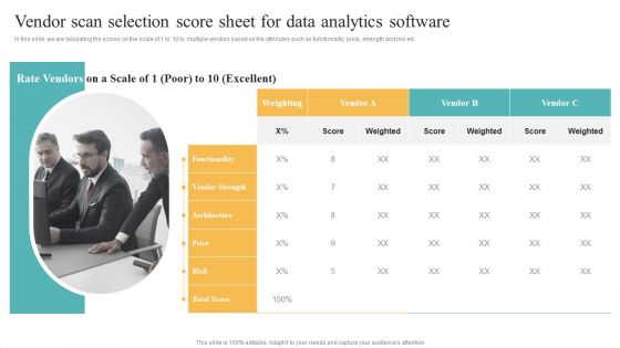 Transformation Toolkit Competitive Intelligence Information Analysis Vendor Scan Selection Score Sheet For Data Guidelines PDF