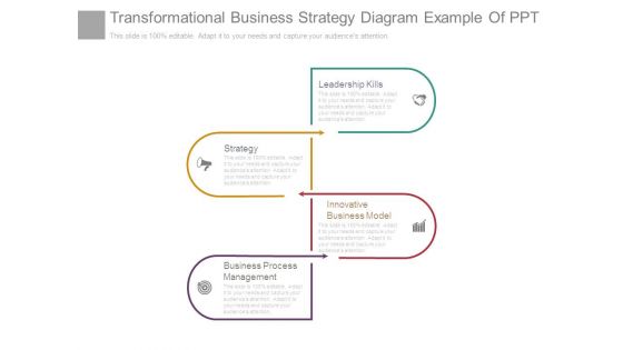Transformational Business Strategy Diagram Example Of Ppt Transformational Business Strategy Diagram Example Of Ppt